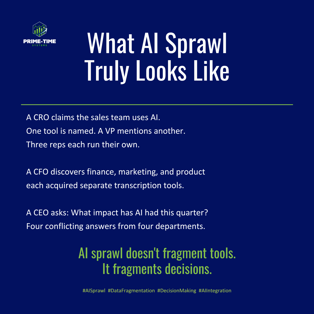 What AI sprawl actually looks like - original PRIME-TIME Systems LinkedIn graphic